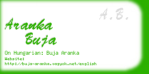aranka buja business card